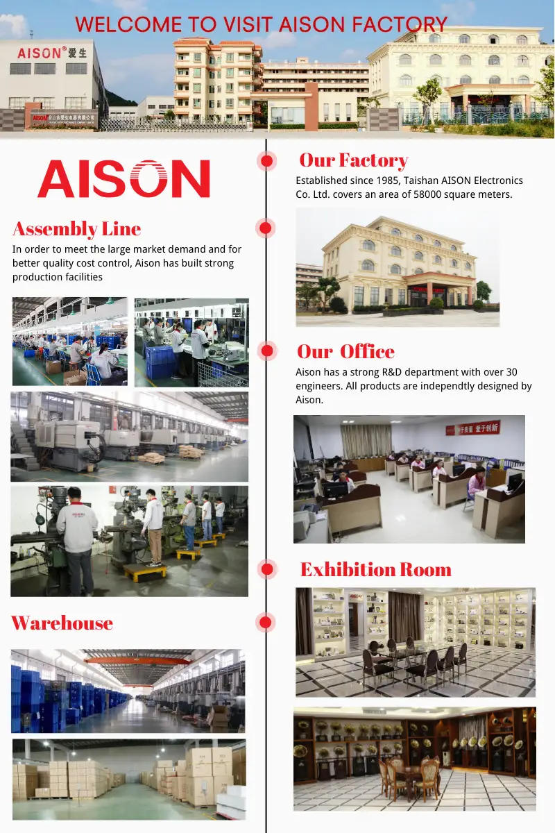 Our Factory