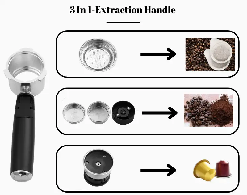 3 In 1-Extraction Handle