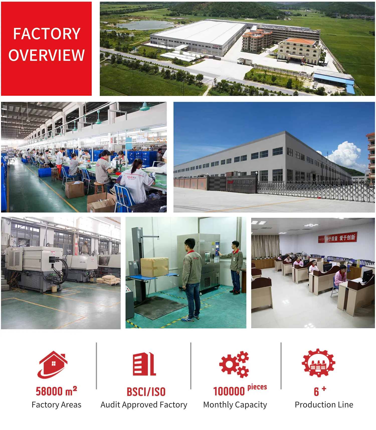 Over 30 years  of professional experience in manufacturing kitchen appliances.Over 58000 square meters of factory space, along with the latest manufacturing equipment gives us the capacity to fully service OEM/ODM business and achieve high-quality on-time deliveries at a low cost. In order to meet the large market demand and for better quality cost control, Aison has built strong production facilities, including 6 advanced assembly lines with 400 skilled workers. The production capacity is beyond 500000 pcs per month.